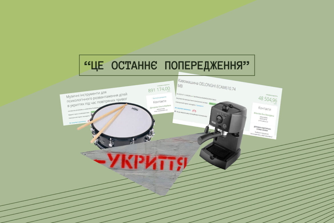 київ закупівлі барабани