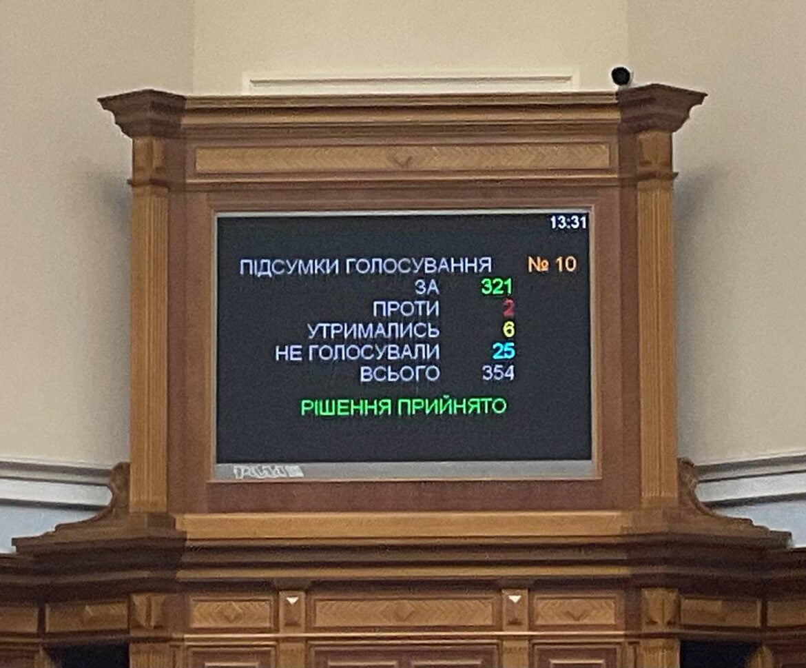 відставка міністра культури