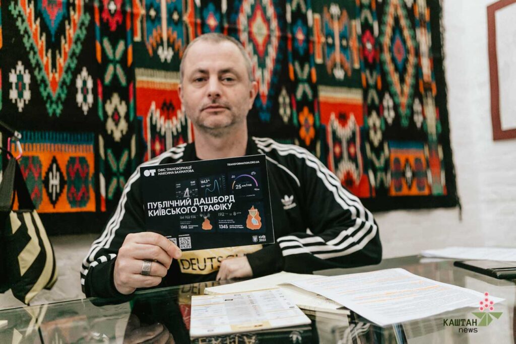 Максим Бахматов