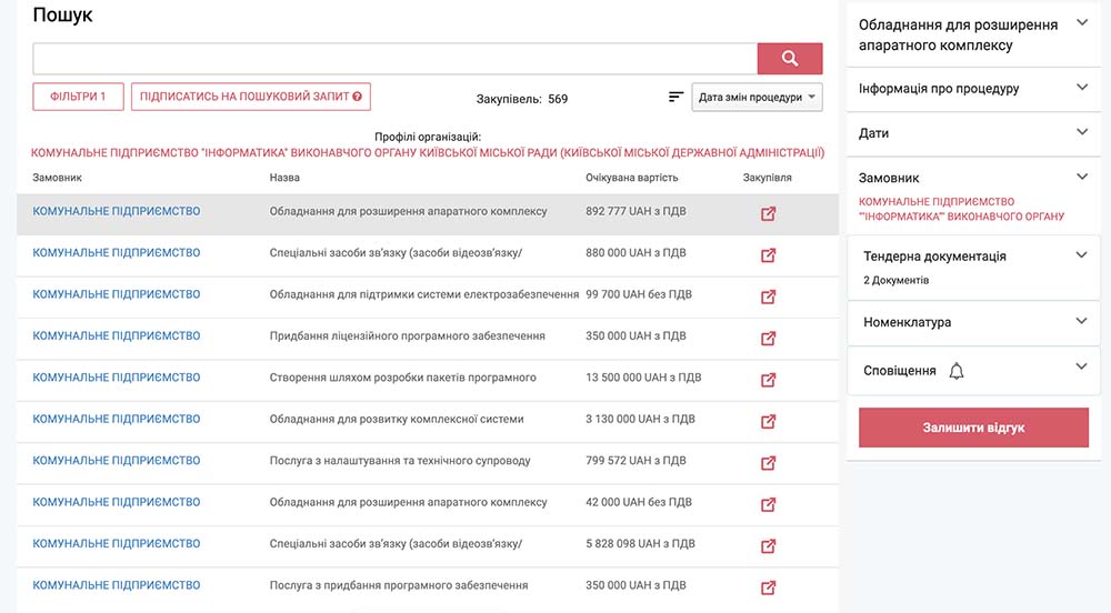Тендери КП «Інформатика»