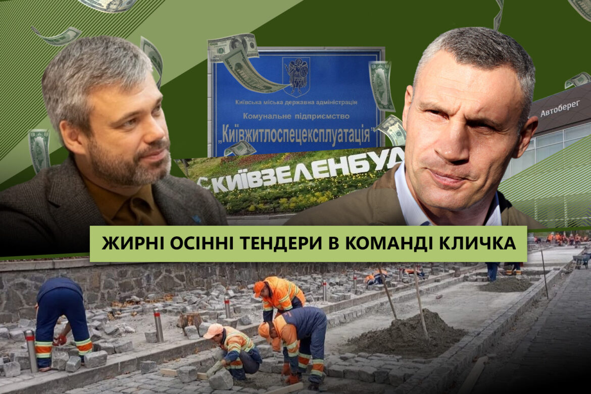 Під кінець року комінальні підприємства КМДА витрачають десятки мільйонів гривень на різні закупівлі.
