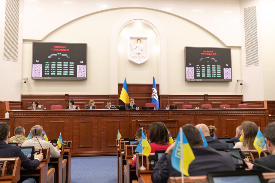 Перейменування вулиць Києва.