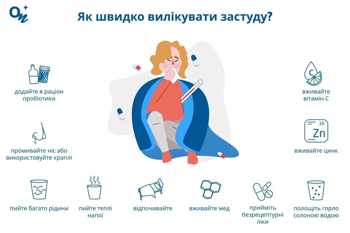 застуда влітку