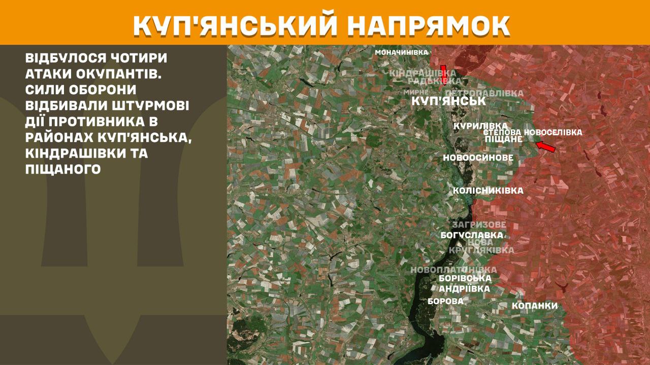 Ситуація на Куп'янському напрямку