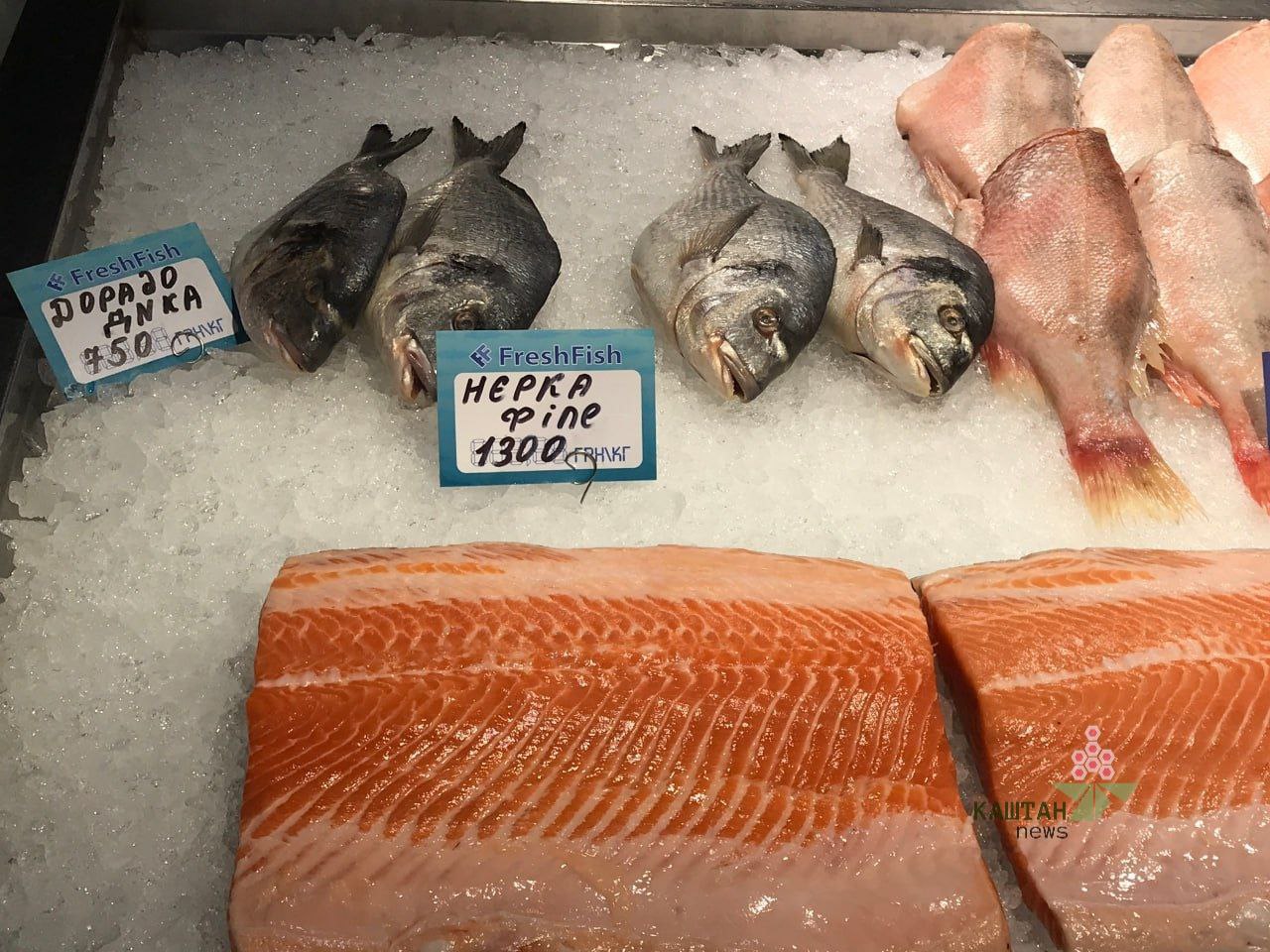 Житній Ринок